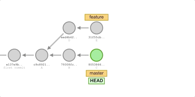 Dec-30-2020-rebase-example